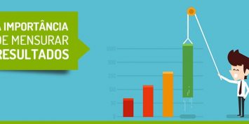 Aumente suas vendas: a importância de mensurar de resultados